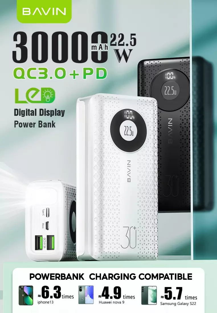 BAVIN PC058S 30000mAh Powerbank Charge Super Rapide