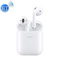 Écouteurs Bluetooth sans fil Bluetooth JOYROOM JR-T03S (blanc)